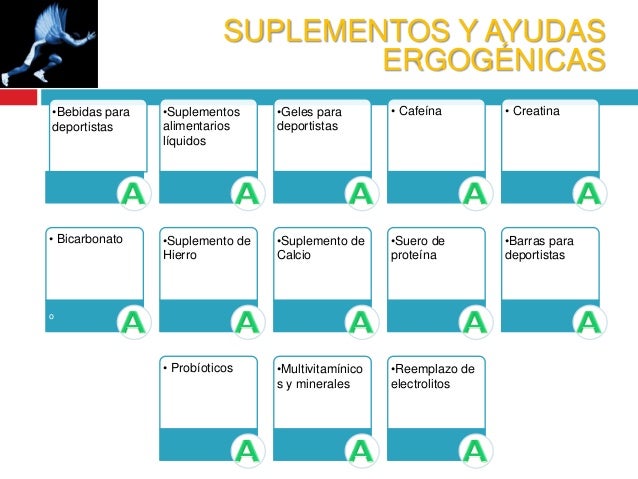 ayudas ergogenicas nutricionales